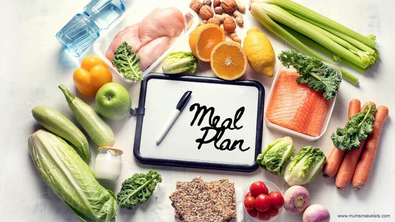 You are currently viewing Meal Planning: A Guide to Better Nutrition