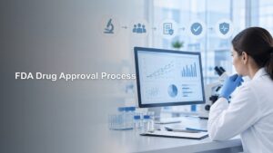 Lab researcher in a white coat studies charts on a monitor beside sample vials, with a row of blue drug-development process icons above and the headline “FDA Drug Approval Process” on the left.